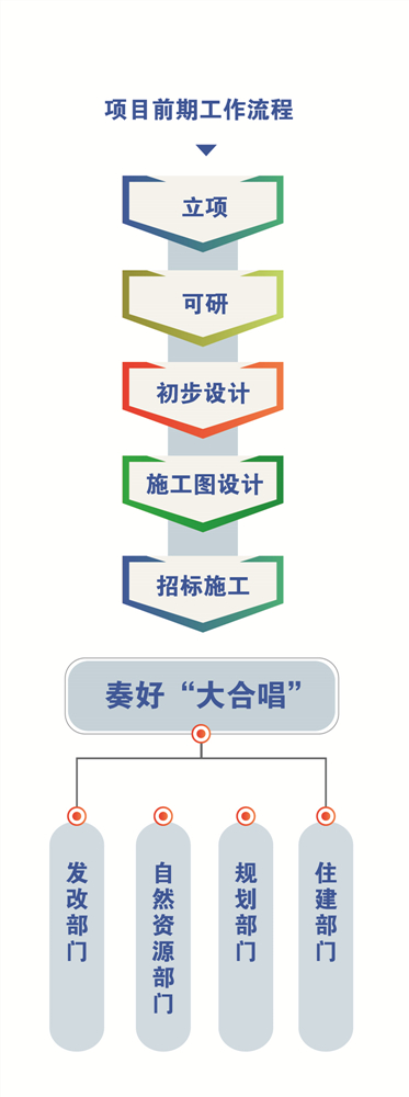 圖表?。。。副本.jpg